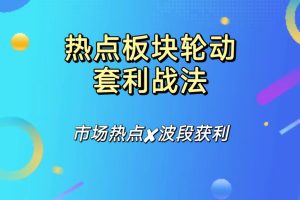 板块热点轮动波段套利视频教程-股民知识园