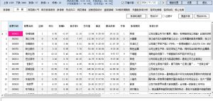 图片[3]-分享一款好用的复盘软件-每日追板神器-股民知识园